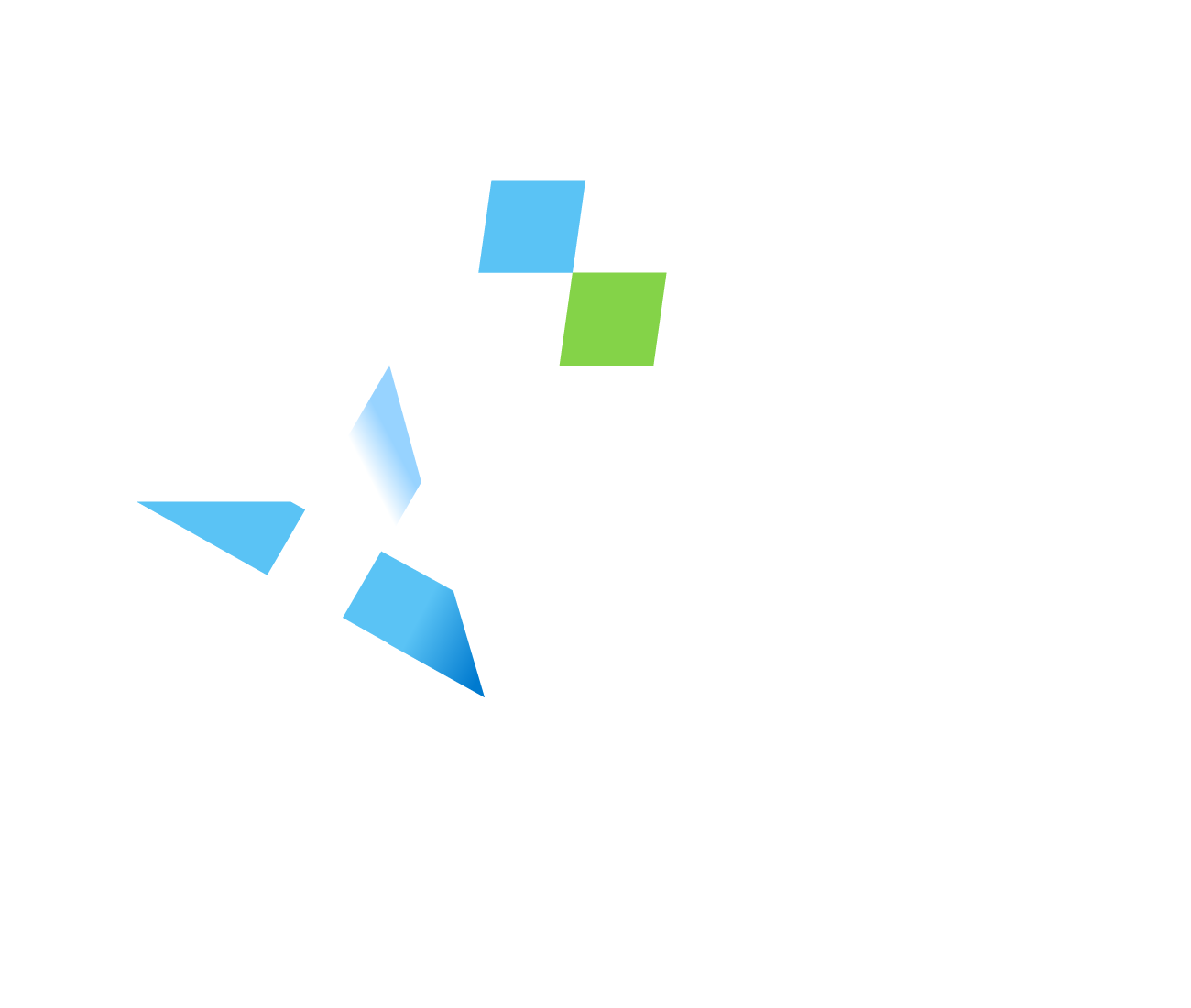 AIT Company